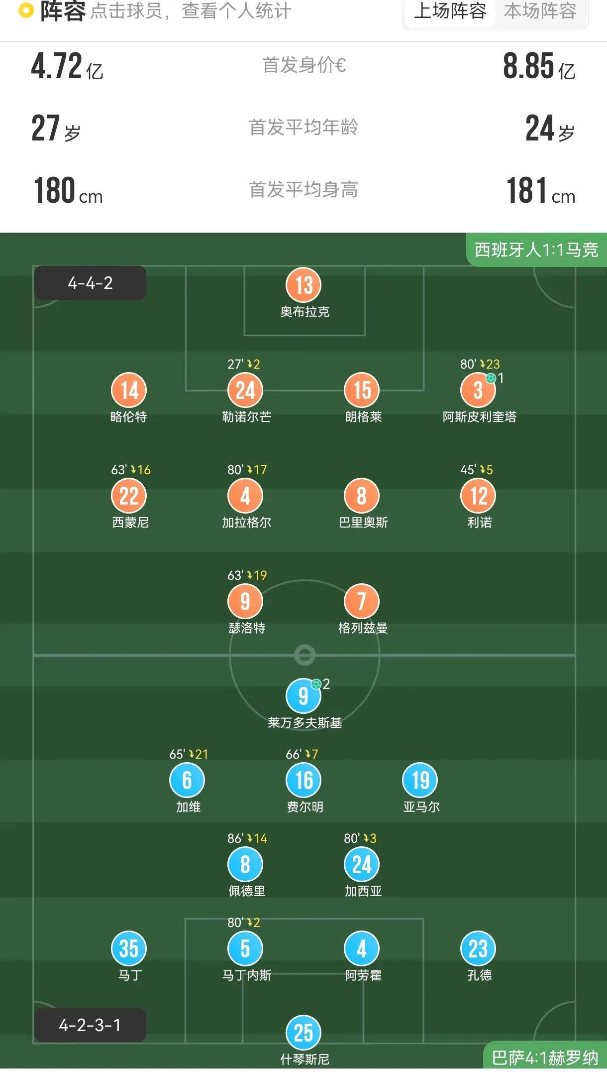 关于马其顿队客场逼和阿尔巴尼亚队，小组赛定于次序的信息